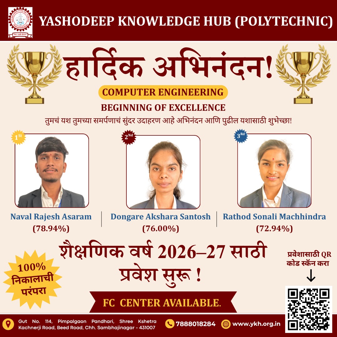 Co result
