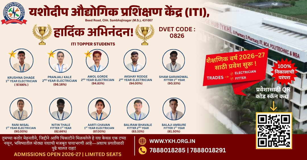 ITI Topper Banner